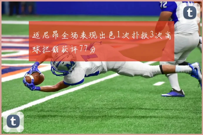 迈尼昂全场表现出色1次扑救3次高球拦截获评77分